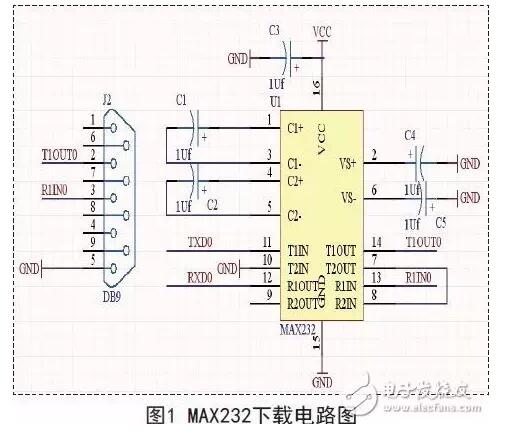 RFID電子標(biāo)簽